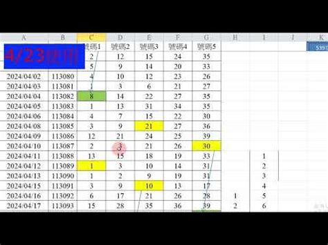 數字23|23與財富：意想不到的連結